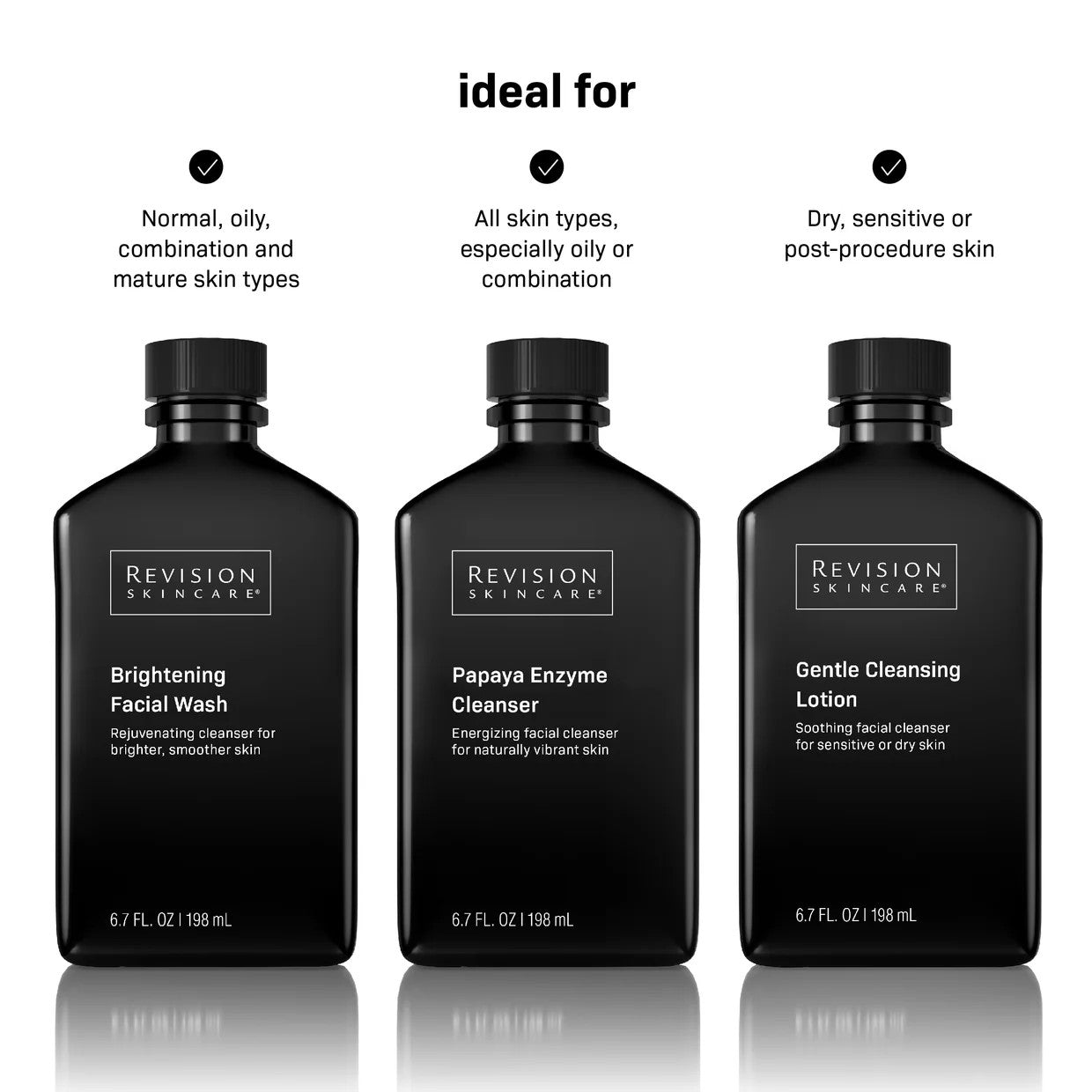 Revision Skincare Papaya Enzyme Cleanser