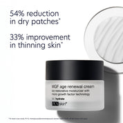 PCA SKIN MGF Age Renewal Cream