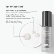 PCA Pro-Max Age Renewal