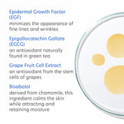 PCA Rejuvenating Serum