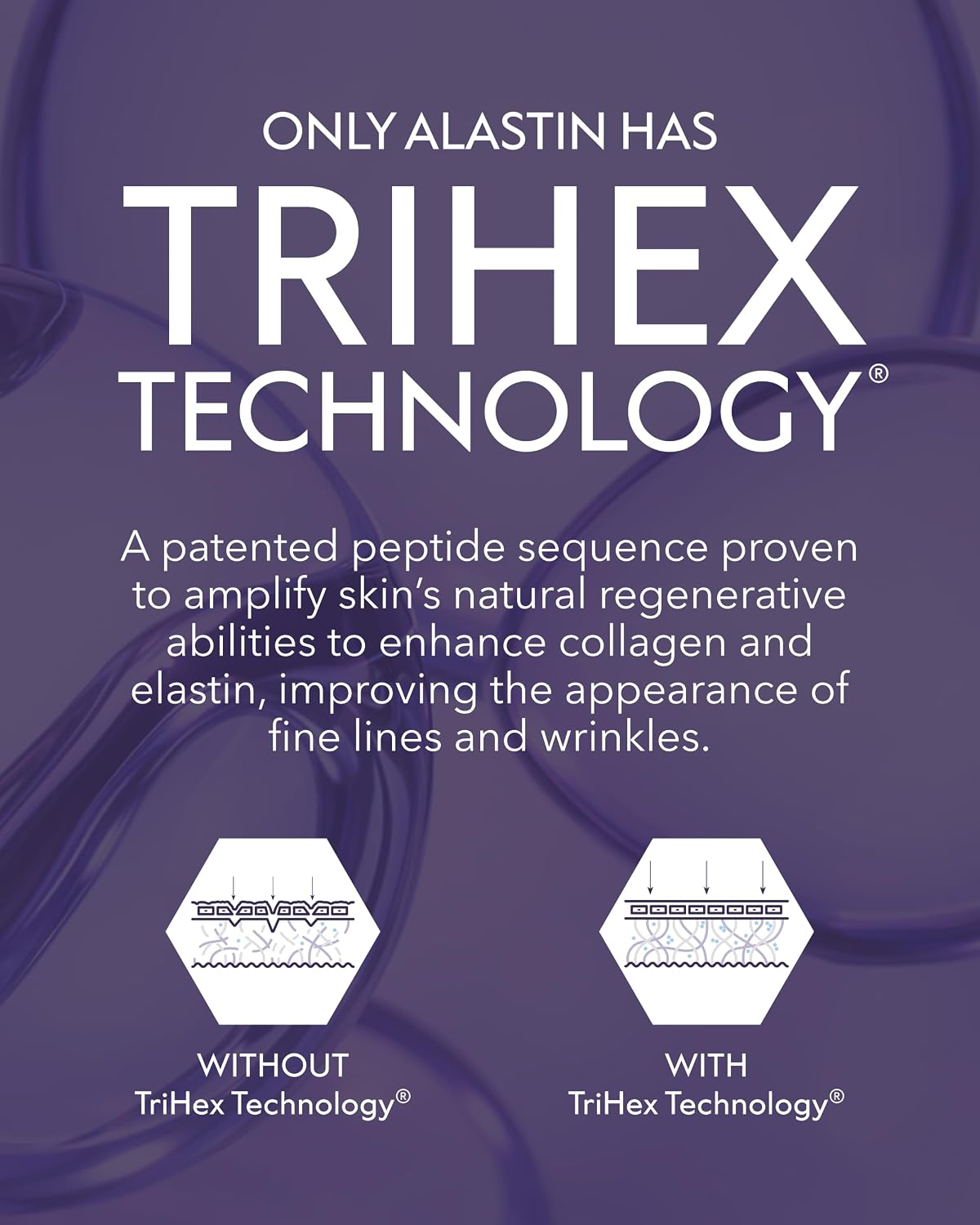 Ultra Light Moisturizer with TriHex Technology