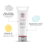 EltaMD UV Lotion Broad Spectrum SPF 35 Full Body Sunscreen